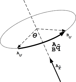 [Graphics:math/1_Quaternion/index_46.gif]