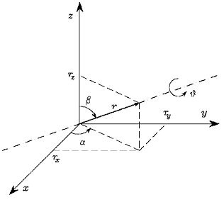 [Graphics:math/2_RotationMatrix/index_59.gif]