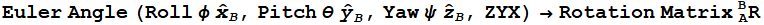 Euler Angle (Roll φ Overscript[x,^] _B, Pitch θ Overscript[y,^] _B, Yaw ψ Overscript[z,^] _B, ZYX) →Rotation Matrix_A^BR