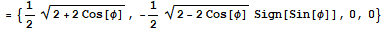 = {1/2 (2 + 2 Cos[φ])^(1/2), -1/2 (2 - 2 Cos[φ])^(1/2) Sign[Sin[φ]], 0, 0}