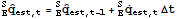 _E^SOverscript[q,^] _ (est, t) = _E^SOverscript[q,^] _ (est, t - 1) + _E^SOverscript[q, .] _ (est, t) Δt