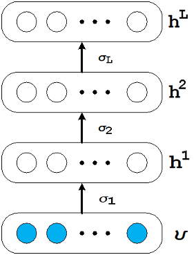 [Graphics:math/5_Training/index_1.gif]