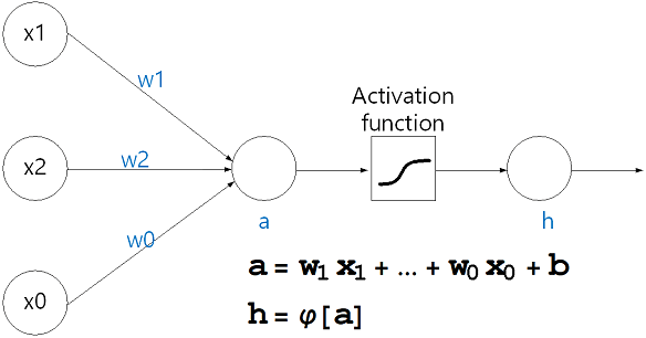 [Graphics:math/5_Training/index_159.gif]