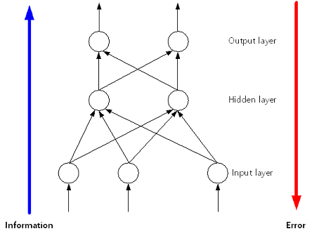 [Graphics:math/5_Training/index_168.gif]