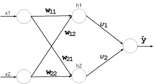 [Graphics:math/5_Training/index_178.gif]