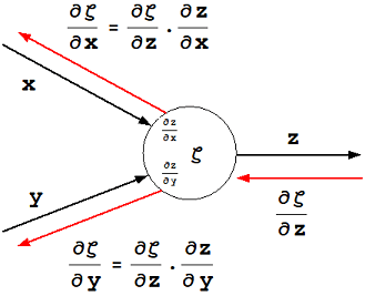 [Graphics:math/5_Training/index_184.gif]