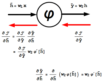 [Graphics:math/5_Training/index_200.gif]