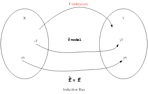 [Graphics:math/5_Training/index_28.gif]