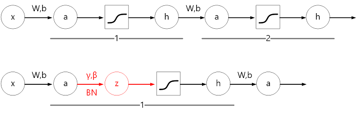 [Graphics:math/5_Training/index_378.gif]