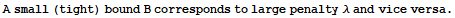 A small (tight) bound B corresponds to large penalty λ and vice versa .