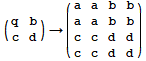 ({{q, b}, {c, d}}) → ({{a, a, b, b}, {a, a, b, b}, {c, c, d, d}, {c, c, d, d}})