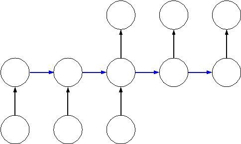 [Graphics:math/7_RNN/index_19.gif]