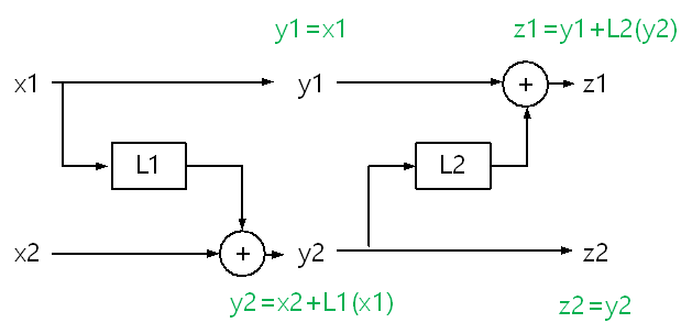 [Graphics:math/7_RNN/index_194.gif]