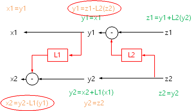 [Graphics:math/7_RNN/index_195.gif]