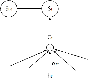 [Graphics:math/7_RNN/index_25.gif]