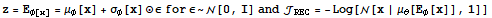 z = E_φ[x] = μ_φ[x] + σ_φ[x] ⊙ε for ε ~ [0, I] and _REC = -Log[[x | μ_θ[E_φ[x]], 1]]