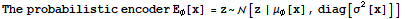 The probabilistic encoder E_φ[x] = z ~ [z | μ_φ[x], diag[σ^2[x]]]