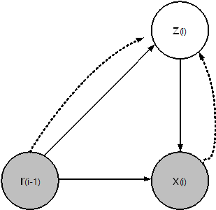 [Graphics:math/8_Autoencoder/index_191.gif]