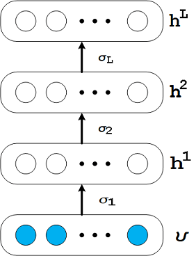 [Graphics:math/8_Autoencoder/index_36.gif]