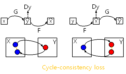 [Graphics:math/9_GAN/index_101.gif]